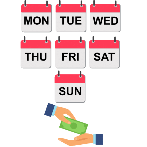 Weekly Cash Benefits